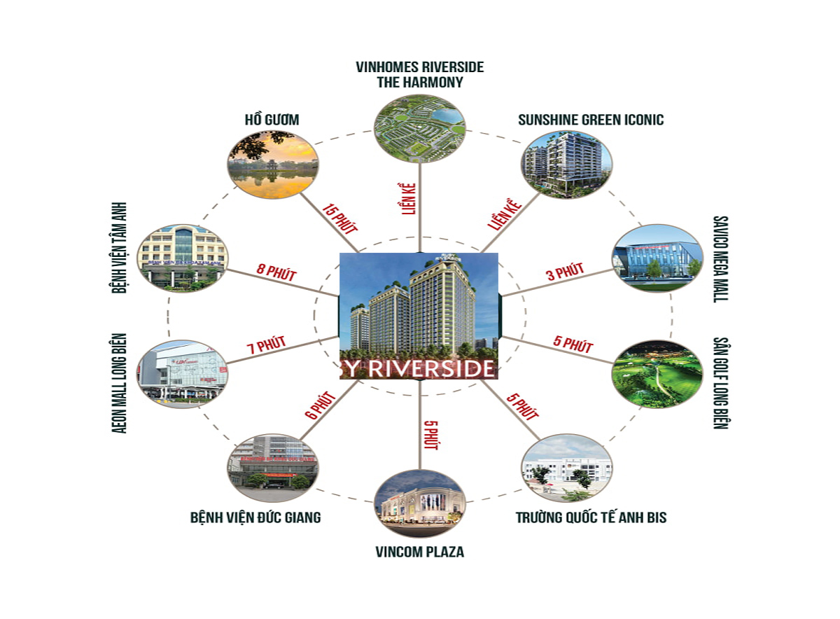 lien-ket-vung-Ruby-Riverside-long-bien