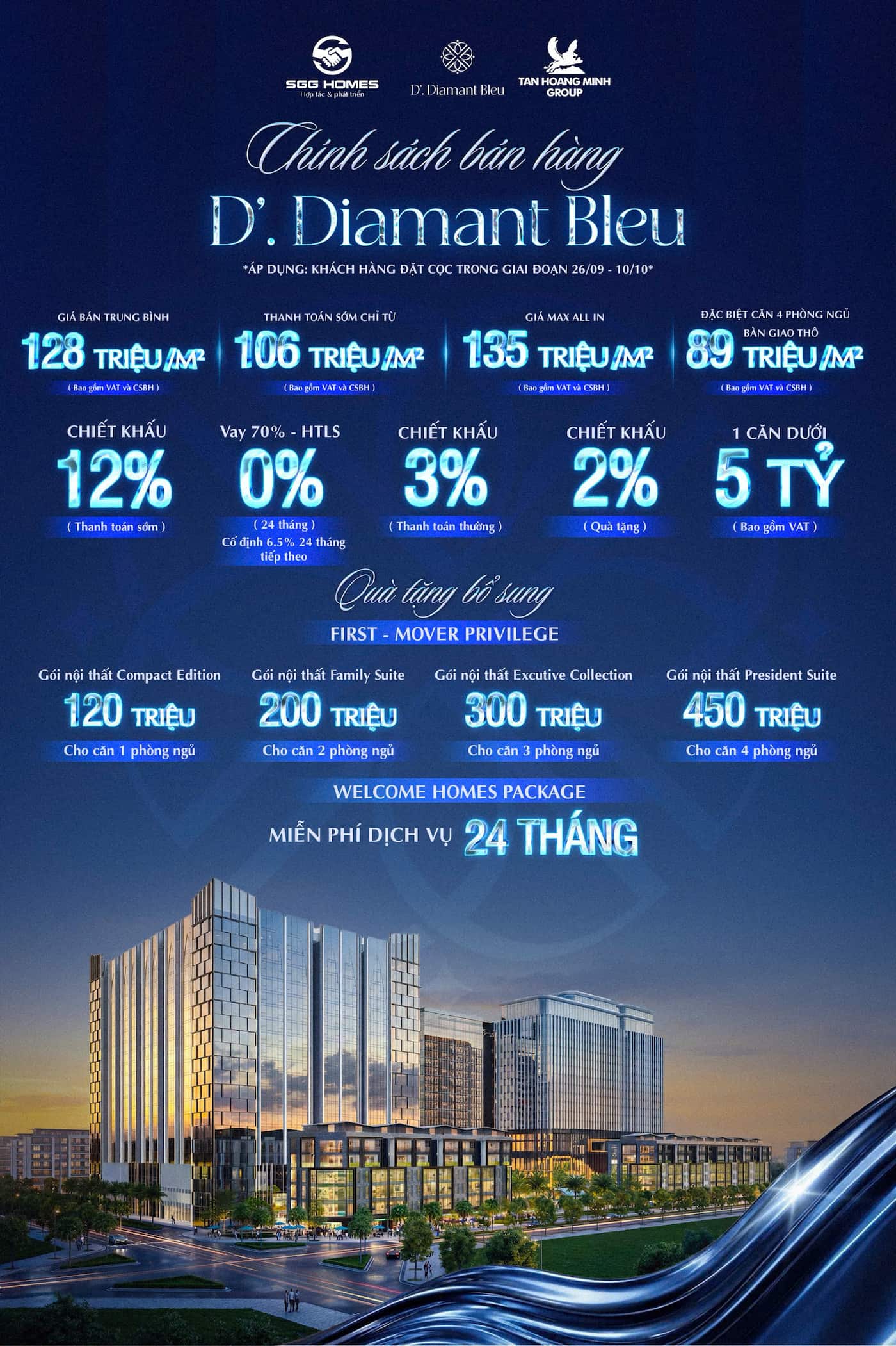 Tiên độ dự án d diamant-bleu