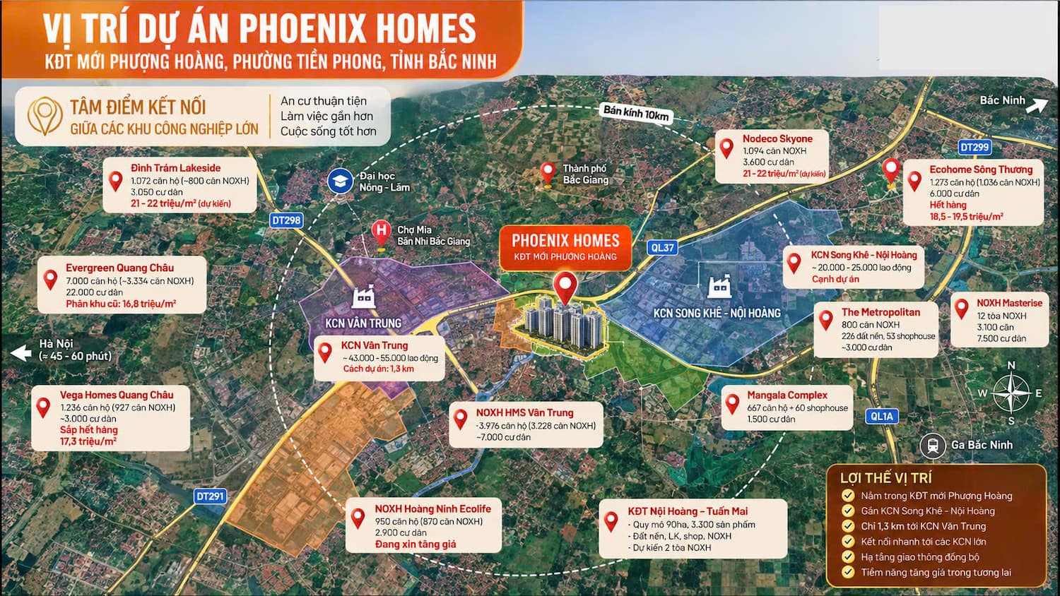  Vị trí Phoenix Homes