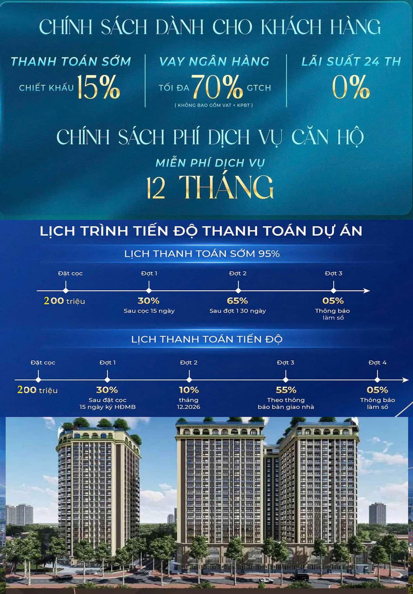 Mở Bán Ruby Riverside